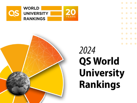 El ITAM subió 100 posiciones entre las mejores universidades del mundo en el QS ranking 2024
