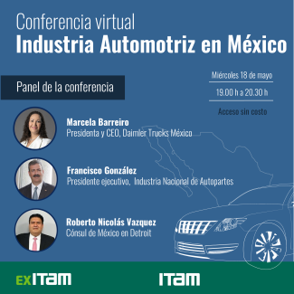 póster Industria automotriz en México